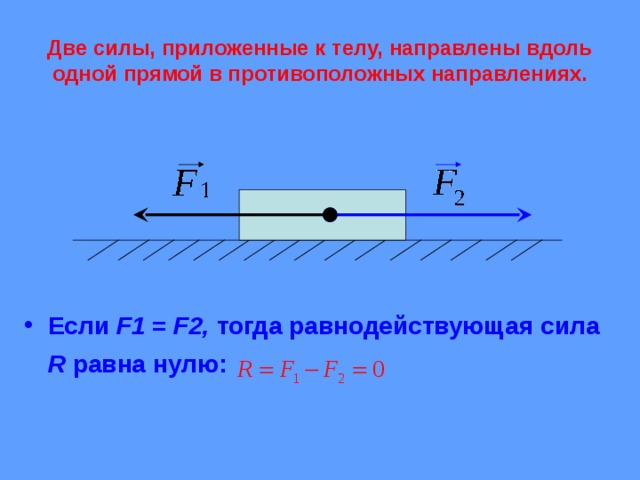 Две силы, приложенные к телу, направлены вдоль одной прямой в противоположных направлениях.