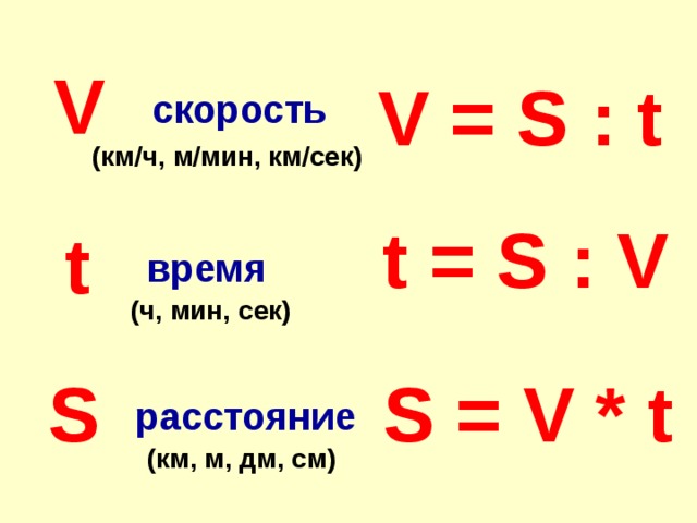 V V = S : t скорость (км / ч, м / мин, км / сек) t = S : V t врем...