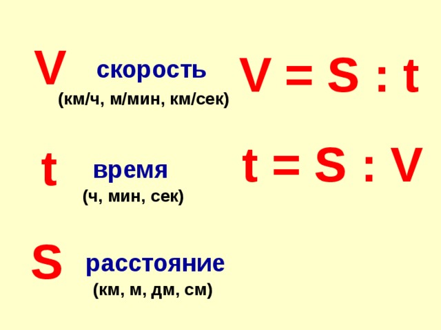 V V = S : t скорость (км / ч, м / мин, км / сек) t = S : V t время (ч, мин, сек) S расстояние (км, м, дм, см)