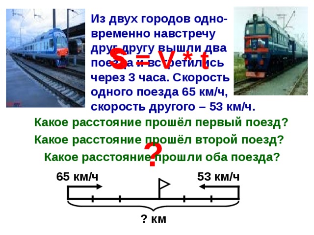 Из двух городов одно- временно навстречу друг другу вышли два поезда и встретились через 3 часа. Скорость одного поезда 65 км / ч, скорость другого – 53 км / ч.  S S = V * t Какое расстояние прошёл первый поезд ? Какое расстояние прошёл второй поезд ? ? Какое расстояние прошли оба поезда ? 65 км / ч 53 км / ч ? км