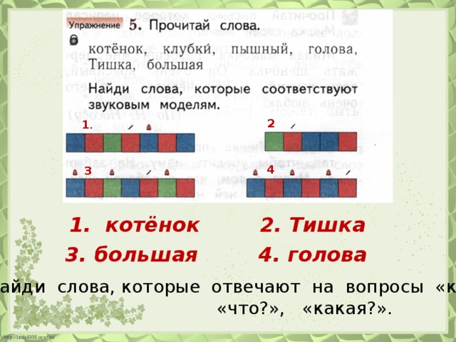 2 1 . 4 3 1. котёнок 2. Тишка 3. большая 4. голова Найди слова, которые отвечают на вопросы «кто?»,  «что?», «какая?».