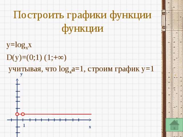 x Построить графики функции  функции y=log x x D(y)=(0;1) (1;+∞)  учитывая, что log a a=1, строим график y=1 y 1