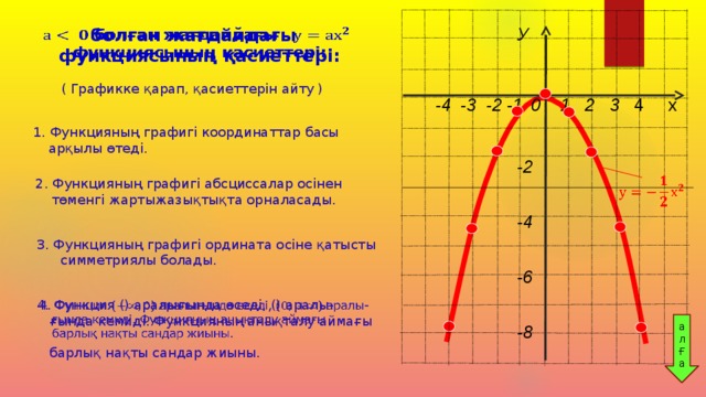 У    -2  -4              -6                     -8  болған жағдайдағы функциясының қасиеттері:   ( Графикке қарап, қасиеттерін айту )  -4 -3 -2 -1  0 1 2 3 4 х  1. Функцияның графигі координаттар басы арқылы өтеді.   2. Функцияның графигі абсциссалар осінен төменгі жартыжазықтықта орналасады. 3. Функцияның графигі ордината осіне қатысты симметриялы болады.   4. Функция () аралығында өседі, () аралы-  ғында кемиді. Функцияның анықталу аймағы  барлық нақты сандар жиыны.  ал Ғ а