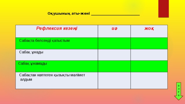 Оқушының аты-жөні ____________________________ Рефлексия кезеңі иә  Сабақта белсенді қатыстым жоқ  Сабақ ұнады  Сабақ ұнамады  Сабақтан көптеген қызықты мәлімет  алдым ал Ға