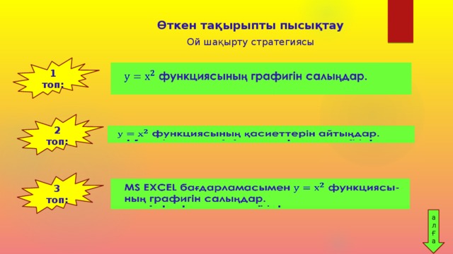 Өткен тақырыпты пысықтау  Ой шақырту стратегиясы 1 топ:    функциясының графигін салыңдар. 2 топ:   функциясының қасиеттерін айтыңдар.   3 топ:    MS EXCEL бағдарламасымен функциясы-  ның графигін салыңдар. ал Ғ а