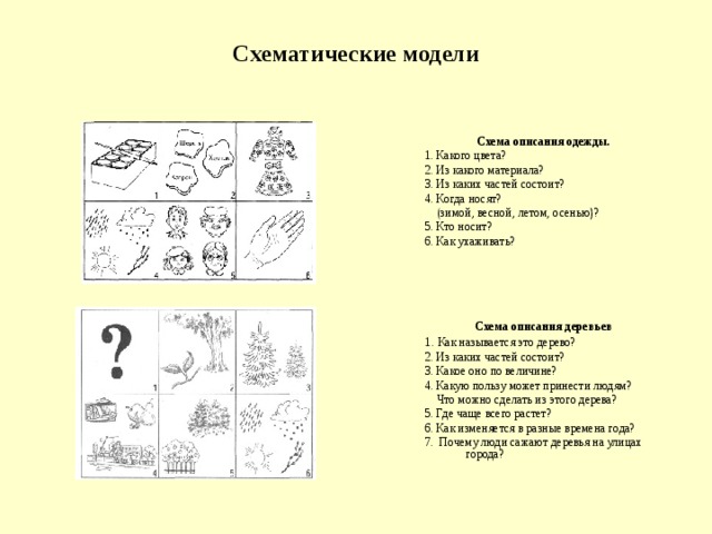 Схематические модели  Схема описания одежды. 1. Какого цвета? 2. Из какого материала? 3. Из каких частей состоит? 4. Когда носят?  (зимой, весной, летом, осенью)? 5. Кто носит? 6. Как ухаживать?     Схема описания деревьев 1 . Как называется это дерево? 2. Из каких частей состоит? 3. Какое оно по величине? 4. Какую пользу может принести людям?  Что можно сделать из этого дерева? 5. Где чаще всего растет? 6. Как изменяется в разные времена года? 7. Почему люди сажают деревья на улицах города?