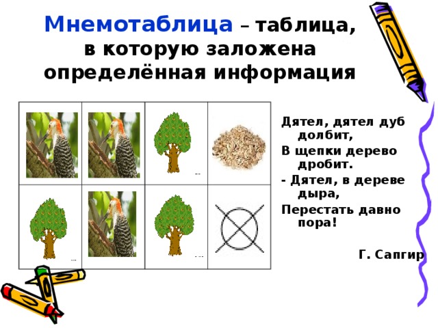 Мнемотаблица – таблица, в которую заложена определённая информация Дятел, дятел дуб долбит, В щепки дерево дробит. - Дятел, в дереве дыра, Перестать давно пора!  Г. Сапгир