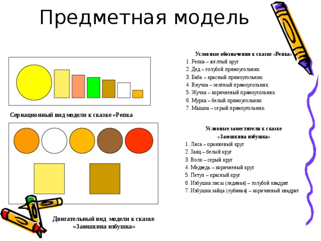 Предметная модель Условные обозначения к сказке «Репка» 1. Репка – жёлтый круг 2. Дед – голубой прямоугольник 3. Баба – красный прямоугольник 4. Внучка – зелёный прямоугольник 5. Жучка – коричневый прямоугольник 6. Мурка – белый прямоугольник 7. Мышка – серый прямоугольник. Сериационный вид модели к сказке «Репка Условные заместители к сказке «Заюшкина избушка» 1. Лиса – оранжевый круг 2. Заяц – белый круг 3. Волк – серый круг 4. Медведь – коричневый круг 5. Петух – красный круг 6. Избушка лисы (ледяная) – голубой квадрат 7. Избушка зайца (лубяная) – коричневый квадрат Двигательный вид модели к сказке  «Заюшкина избушка»