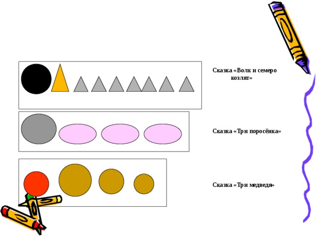 Сказка «Волк и семеро козлят» Сказка «Три поросёнка»   Сказка «Три медведя»