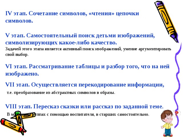 IV этап. Сочетание символов, «чтения» цепочки символов. V этап. Самостоятельный поиск детьми изображений, символизирующих какое-либо качество. Задачей этого этапа является активный поиск изображений, умение аргументировать свой выбор. VI этап. Рассматривание таблицы и разбор того, что на ней изображено. VII этап. Осуществляется перекодирование информации,  т.е. преобразование из абстрактных символов в образы. VIII этап. Пересказ сказки или рассказ по заданной теме .  В младших группах с помощью воспитателя, в старших самостоятельно.