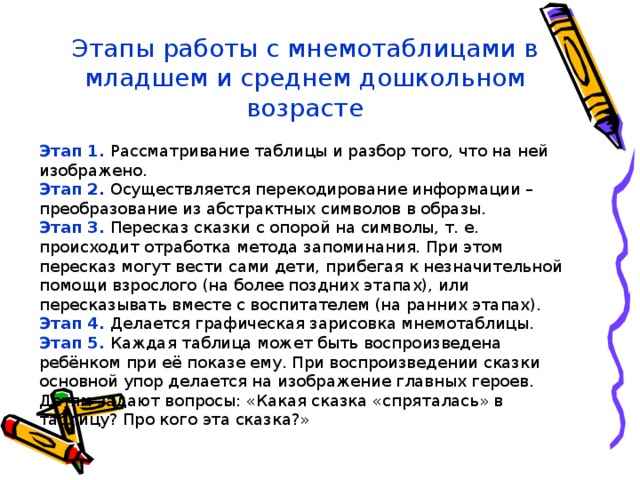 Этапы работы с мнемотаблицами в младшем и среднем дошкольном возрасте Этап 1. Рассматривание таблицы и разбор того, что на ней изображено. Этап 2. Осуществляется перекодирование информации – преобразование из абстрактных символов в образы. Этап 3. Пересказ сказки с опорой на символы, т. е. происходит отработка метода запоминания. При этом пересказ могут вести сами дети, прибегая к незначительной помощи взрослого (на более поздних этапах), или пересказывать вместе с воспитателем (на ранних этапах). Этап 4. Делается графическая зарисовка мнемотаблицы. Этап 5. Каждая таблица может быть воспроизведена ребёнком при её показе ему. При воспроизведении сказки основной упор делается на изображение главных героев. Детям задают вопросы: «Какая сказка «спряталась» в таблицу? Про кого эта сказка?»