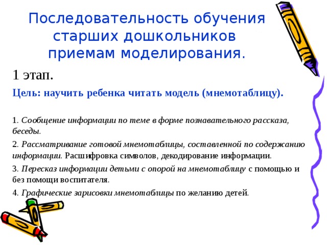 Последовательность обучения старших дошкольников  приемам моделирования. 1 этап. Цель: научить ребенка читать модель (мнемотаблицу). 1. Сообщение информации по теме в форме познавательного рассказа, беседы. 2. Рассматривание готовой мнемотаблицы, составленной по содержанию информации. Расшифровка символов, декодирование информации. 3. Пересказ информации детьми с опорой на мнемотаблицу с помощью и без помощи воспитателя. 4. Графические зарисовки мнемотаблицы по желанию детей.