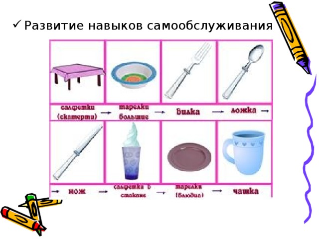 Алгоритм дежурства по столовой в детском саду в картинках в младшей группе