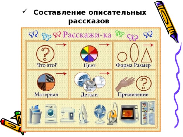 Составление описательных рассказов