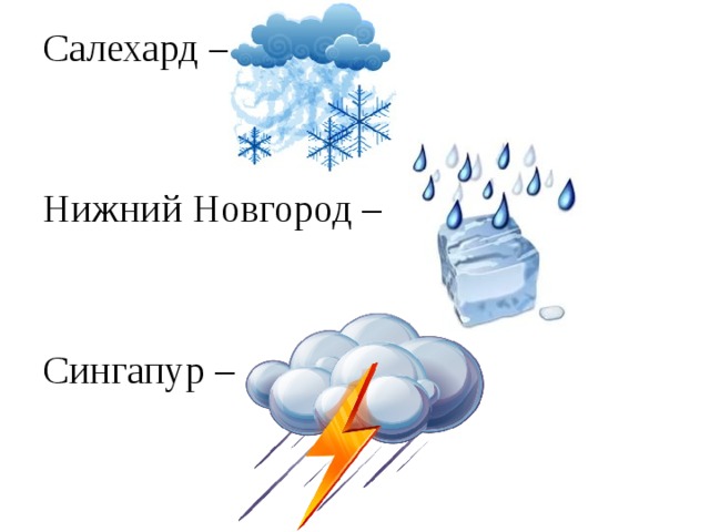 Салехард – Нижний Новгород – Сингапур –