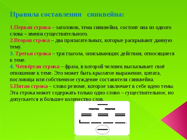 Правила составления синквейна: