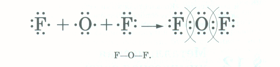 Кислород фтор формула. Со2 схема образования химической связи. Схема образования связи of2. Схема образования химической связи f2. Схема образования ковалентной полярной связи кислорода.