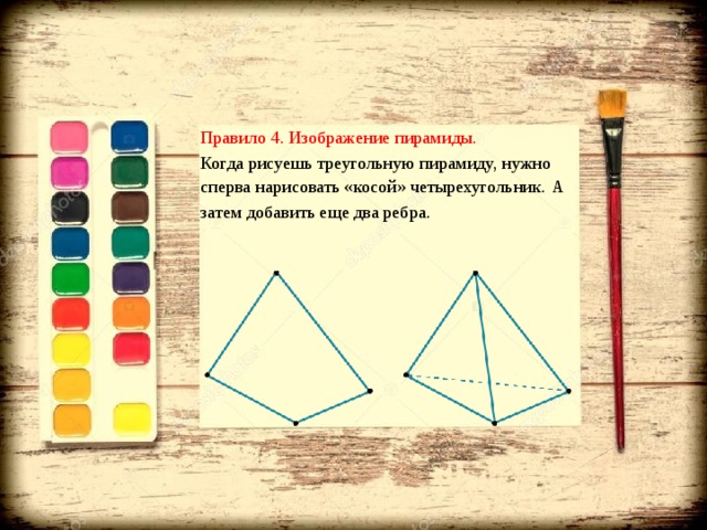 Правило 4. Изображение пирамиды. Когда рисуешь треугольную пирамиду, нужно сперва нарисовать «косой» четырехугольник . А затем добавить еще два ребра .