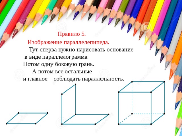 Правило 5.  Изображение параллелепипеда.   Тут сперва нужно нарисовать основание  в виде параллелограмма  Потом одну боковую грань.  А потом все остальные  и главное – соблюдать параллельность.