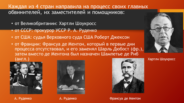 Нюрнберг 70 лет спустя. Франсуа де Ментон Нюрнбергский процесс. Шампетье де РИБ Нюрнбергский процесс. Хартли Шоукросс Нюрнбергский процесс. Огюст Шампетье де РИБ Нюрнберг.