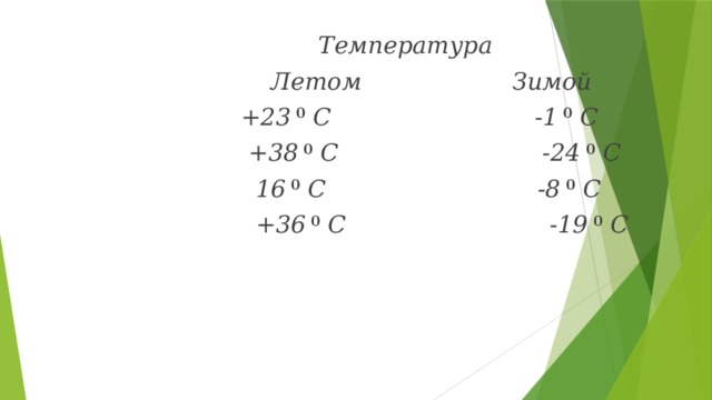 Температура  Летом Зимой  +23 0 С -1 0 С  +38 0 С -24 0 С  16 0 С -8 0 С  +36 0 С -19 0 С