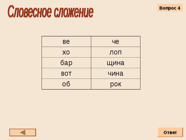 Вопрос 4 ве че хо лоп бар щина вот чина об рок Ответ