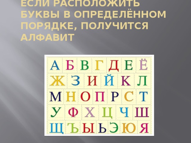 Если расположить буквы в определённом порядке, получится алфавит