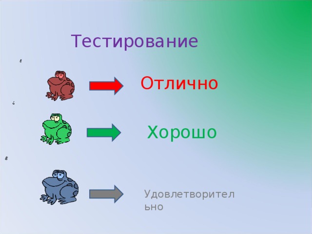 Тестирование  Отлично  Хорошо  Удовлетворительно