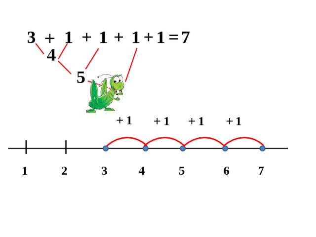 6 + 7 = 1 1 + 1 + 1 3 + 4 5 + 1 + 1 + 1 + 1 1 7 4 2 6 3 5