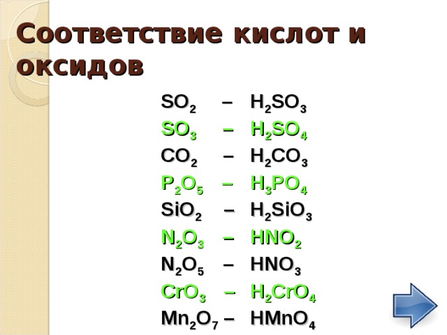 Соответствие кислот и оксидов SO 2   –  H 2 SO 3 SO 3   –  H 2 SO 4 CO 2   –  H 2 CO 3 P 2 O 5   –  H 3 PO 4 SiO 2   –  H 2 SiO 3 N 2 O 3   –  HNO 2 N 2 O 5   –  HNO 3 С rO 3   –  H 2 CrO 4 Mn 2 O 7 –  HMnO 4
