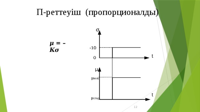 П-реттеуіш (пропорционалды) μ = – Кσ  μ нов. μ стар.