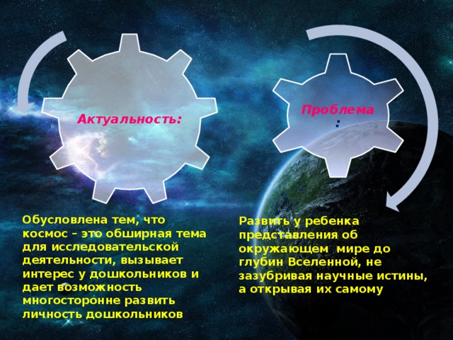 Актуальность: Проблема : Обусловлена тем, что космос – это обширная тема для исследовательской деятельности, вызывает интерес у дошкольников и дает возможность многосторонне развить личность дошкольников Развить у ребенка представления об окружающем мире до глубин Вселенной, не зазубривая научные истины, а открывая их самому