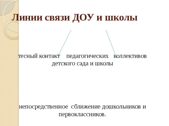 Линии связи ДОУ и школы тесный контакт педагогических коллективов детского сада и школы непосредственное сближение дошкольников и первоклассников.