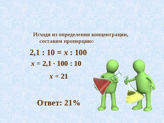 Исходя из определения концентрации, составим пропорцию: 2,1 : 10 = х : 100 х = 2,1 ∙ 100 : 10  х = 21 Ответ: 21%