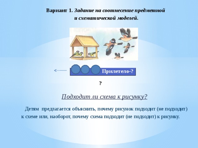 Вариант 1. Задание на соотнесение предметной  и схематической моделей.    Прилетело-? ? Подходит ли схема к рисунку?  Детям предлагается объяснить, почему рисунок подходит (не подходит) к схеме или, наоборот, почему схема подходит (не подходит) к рисунку.