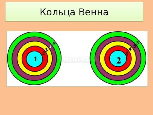 Кольца Венна