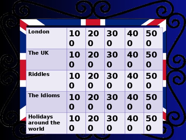 London  100 The UK Riddles 200  100 300 200 The Idioms 100 100  200 300 400 Holidays around the world 400 300 500 200 100 500 300 400 200 400 500 300 500 400 500