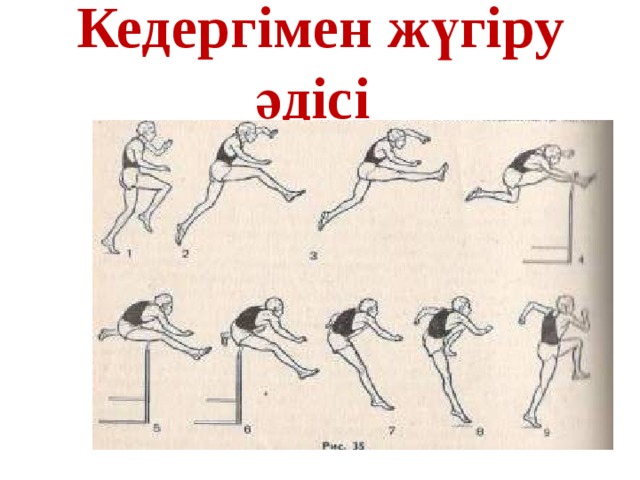 Кедергімен жүгіру әдісі