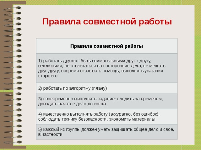 Правила совместной работы Правила совместной работы 1) работать дружно: быть внимательными друг к другу, вежливыми, не отвлекаться на посторонние дела, не мешать друг другу, вовремя оказывать помощь, выполнять указания старшего 2) работать по алгоритму (плану) 3) своевременно выполнять задание: следить за временем, доводить начатое дело до конца 4) качественно выполнять работу (аккуратно, без ошибок), соблюдать технику безопасности, экономить материалы 5) каждый из группы должен уметь защищать общее дело и свое, в частности