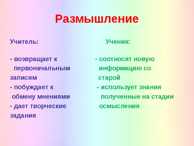 Размышление Учитель: Ученик:  - возвращает к - соотносят новую  первоначальным информацию со записям старой - побуждает к - использует знания  обмену мнениями полученные на стадии - дает творческие осмысления задания