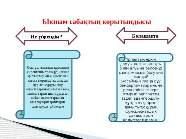 Ықшам сабақтың қорытындысы Не үйрендім? Болашақта  Осы үш апталық курсынан үйренгенім тренердің және әріптестерімнің көмегімен қысқа мерзімді жоспарды дұрыс құруды ,оқу мақсаттарынан нақты сабақ мақсаттарын шығаруды,ал сабақ мақсаттарынан бағалау критерийлерін шығаруды үйрендім Ұрпақтың еркін дамуына,жан –жақты білім алуына белсенді шығармашыл болуына жағдай жасаймын.Жаңа оұу бағдарламаларыныңерекшелігін ескере отырып:ақпаратты іздеп,адамгершілік құндылықтарын дамытып,оқудың функционалдық дағдыларын қалыптастырамын