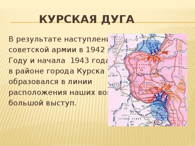 Курская дуга В результате наступления советской армии в 1942 Году и начала 1943 года в районе города Курска образовался в линии расположения наших войск большой выступ.