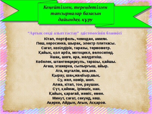 Кеңейтілген, тереңдетілген тапсырмалар базасын дайындау, құру “ Артық сөзді алып тастау” әдістемесінің бланкісі Кітап, портфель, чемодан, әмиян. Пеш, керосинка, шырақ, электр плиткасы. Сағат, көзілдірік, таразы, термометр. Қайық, қол арба, мотоцикл, велосипед. Ұшақ, шеге, ара, желдеткіш. Көбелек, штангенциркуль, таразы, қайшы. Ағаш, этажерка, сыпырғыш, айыр. Ата, мұғалім, ана,әке. Қырау, шаң,жаңбыр,шық. Су, жел, көмір, шөп. Алма, кітап, тон, раушан.  Сүт, қаймақ, ірімшік, нан.  Қайың, қарағай, жеміс, емен.  Минут, сағат, секунд, кеш.  Ақерке, Айдын, Ағын, Асқаров.