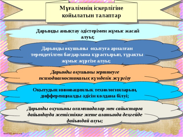 Мұғалімнің іскерлігіне қойылатын талаптар Дарынды анықтау әдістерімен жұмыс жасай алуы; Дарынды оқушыны оқытуға арналған тереңдетілген бағдарлама құрастырып, тұрақты жұмыс жүргізе алуы; Дарынды оқушыны зерттеуге психодиагностикалық күнделік жүргізу Оқытудың инновациялық технологияларын, дифференциалды әдісін қолдана білуі; Дарынды оқушыны олимпиадалар мен сайыстарға дайындауда жетістікке жете алатында деңгейде дайындай алуы;