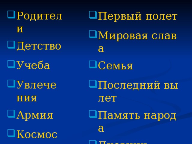 Родители Детство Учеба Увлечения Армия Космос Первый полет Мировая слава Семья Последний вылет Память народа Дневник