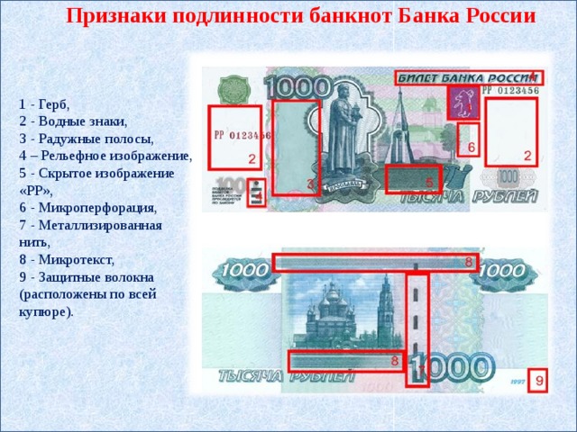 Признаки подлинности банкнот Банка России           1 - Герб, 2 - Водные знаки, 3 - Радужные полосы, 4 – Рельефное изображение, 5 - Скрытое изображение «РР», 6 - Микроперфорация, 7 - Металлизированная нить, 8 - Микротекст, 9 - Защитные волокна (расположены по всей купюре).