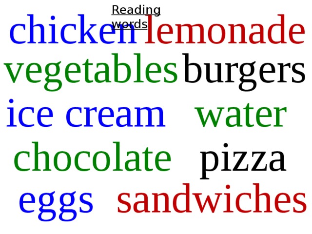 chicken lemonade Reading words vegetables burgers ice cream water chocolate pizza eggs sandwiches