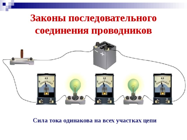 Законы последовательного соединения проводников Сила тока одинакова на всех участках цепи