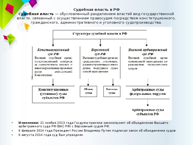 Правоохранительные органы судебная система егэ обществознание презентация