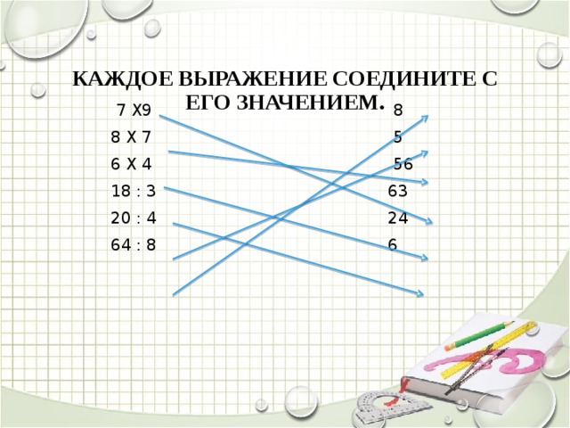 Выразите каждую. Соедини выражения в цепочку по правилу. Соедини выражения в цепочку по правилу значение каждого выражения. Значение следующего выражения. Значение каждого выражения является первым числом в записи.